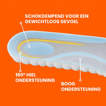 Solevas™ Indlægssåler